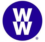 Clients in the membership sector